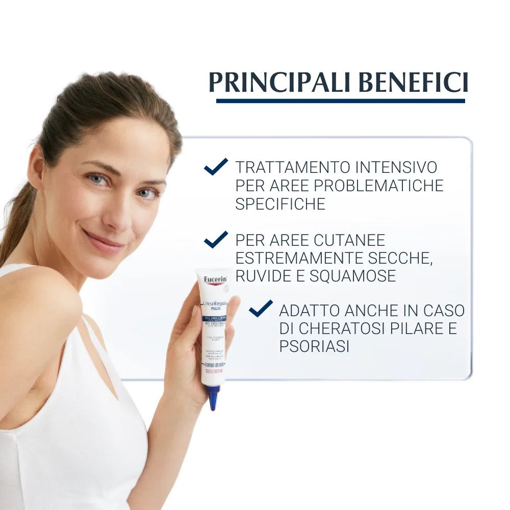 Eucerin Urea Repair Plus  Zone Locali 75 ml 30% Urea