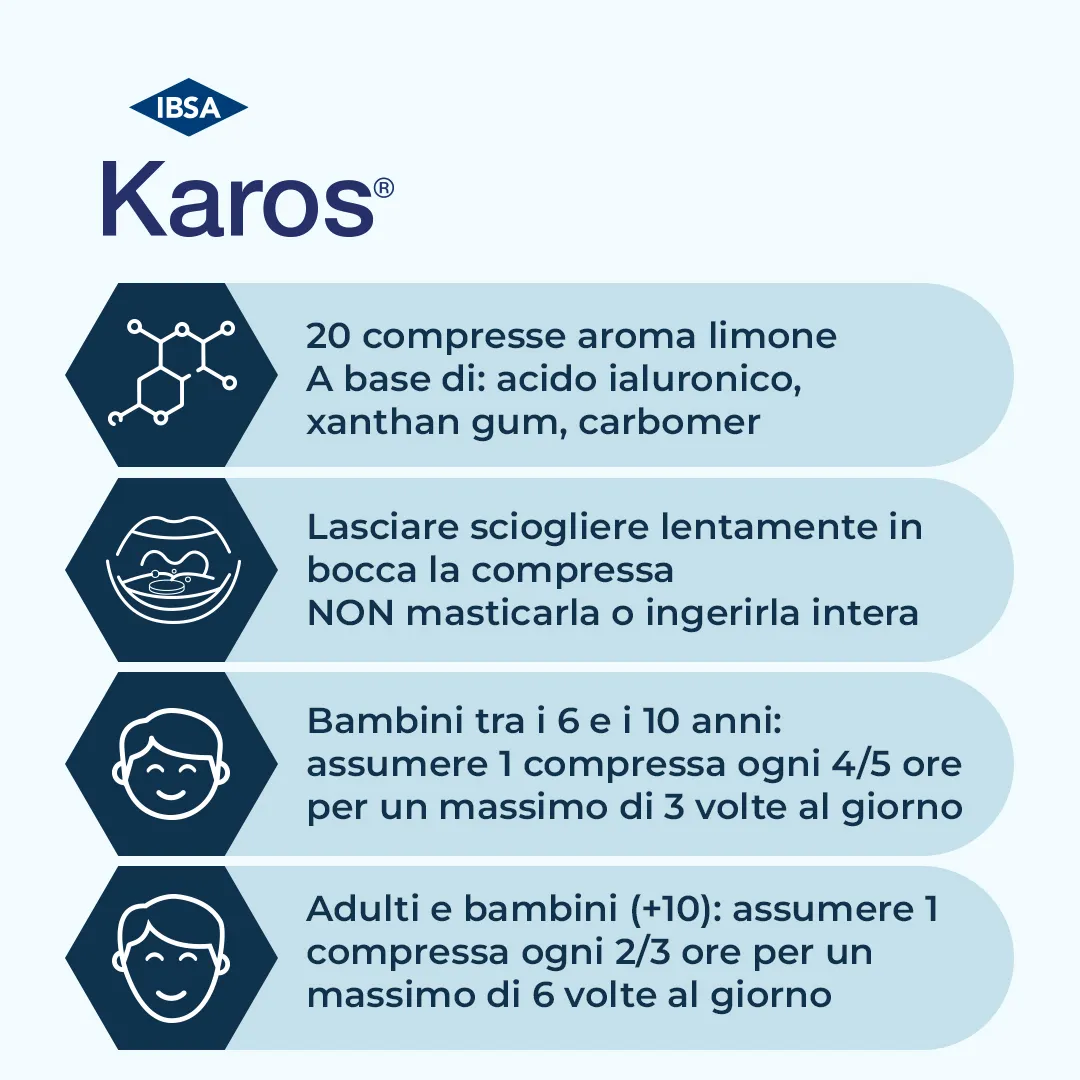 Karos Gola 20 Pastiglie Integratore per la Mucosa Orale