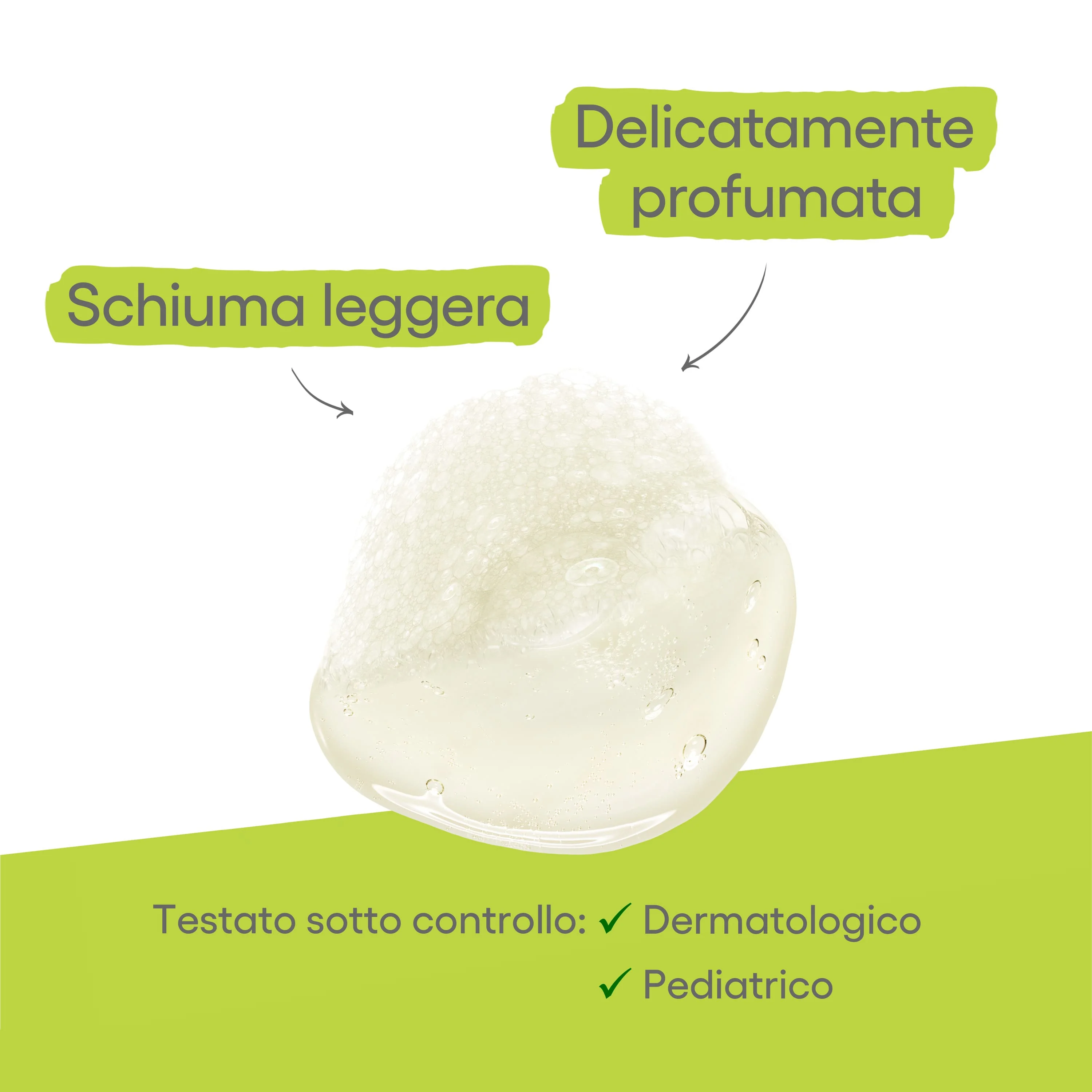 Les Indispensables Gel Doccia Surgras