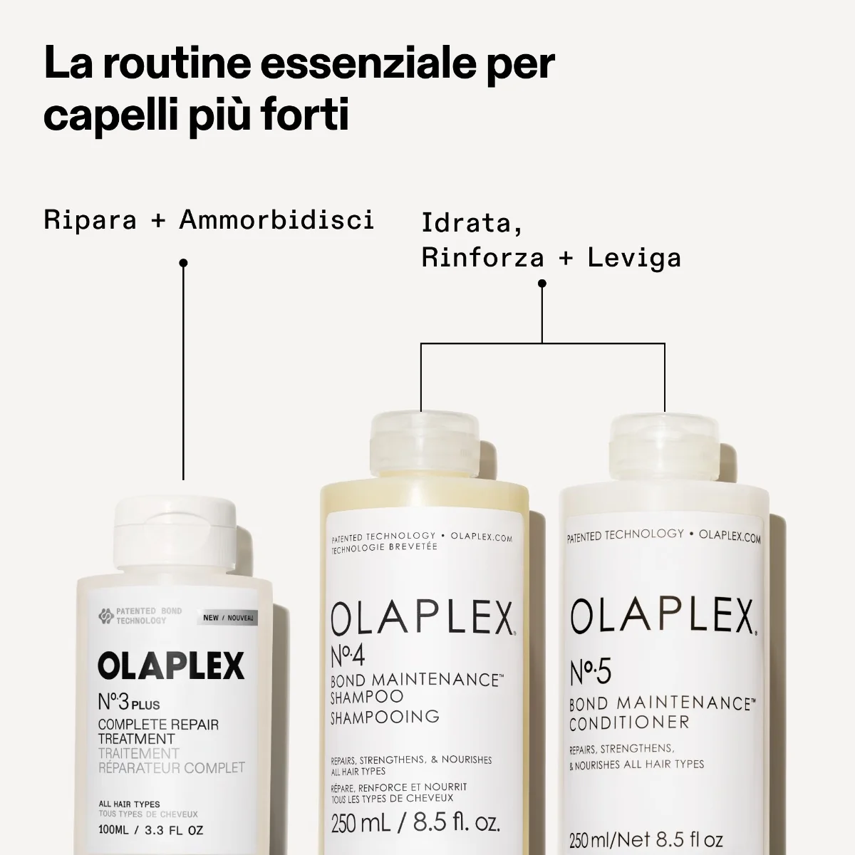 Olaplex N3 Plus Complete Repair Treatment 100 Ml