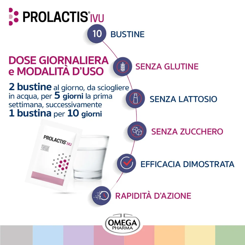 Prolactis Ivu Integratore Probiotico 10 Bustine