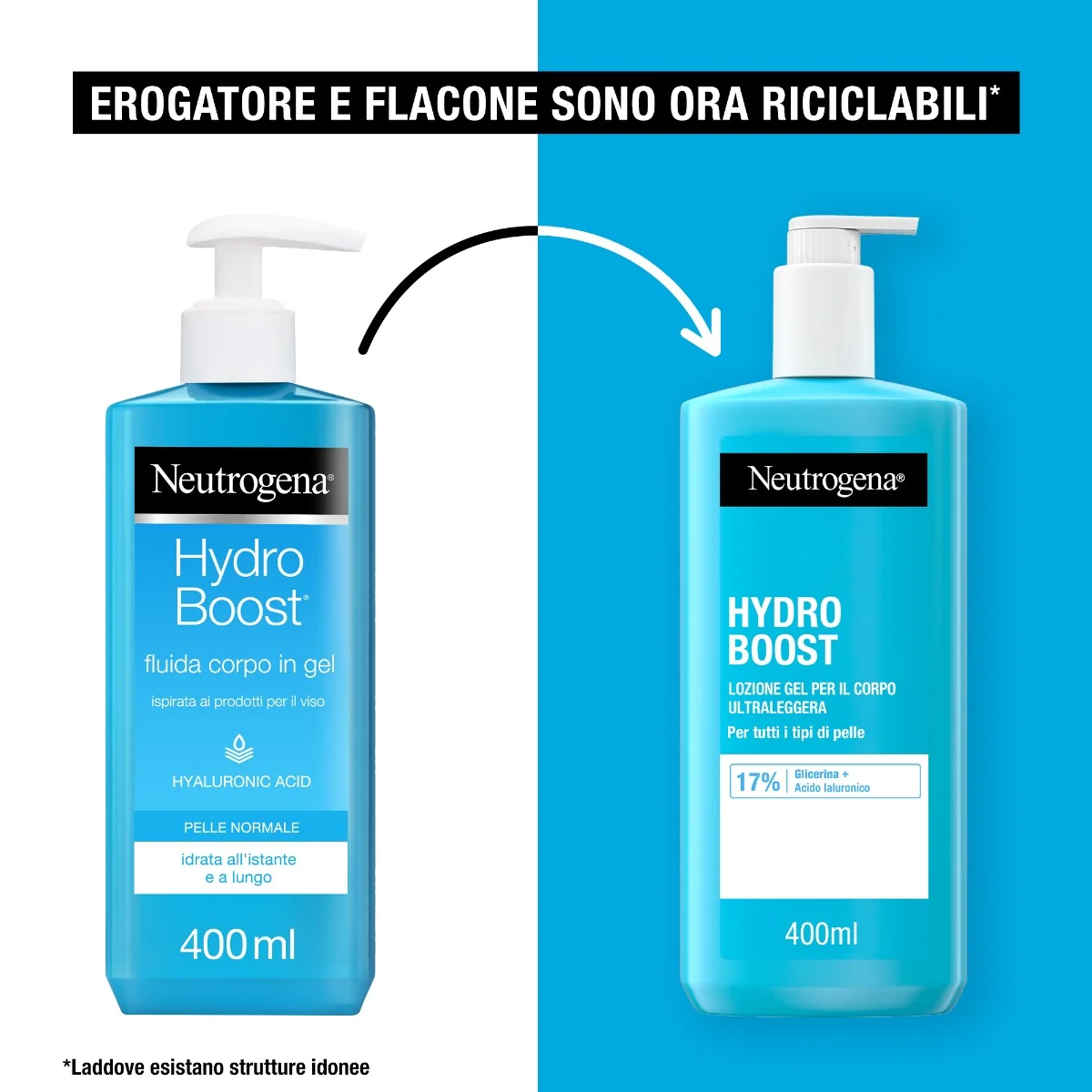 Neutrogena HB Fluida Corpo Gel Benessere della Pelle