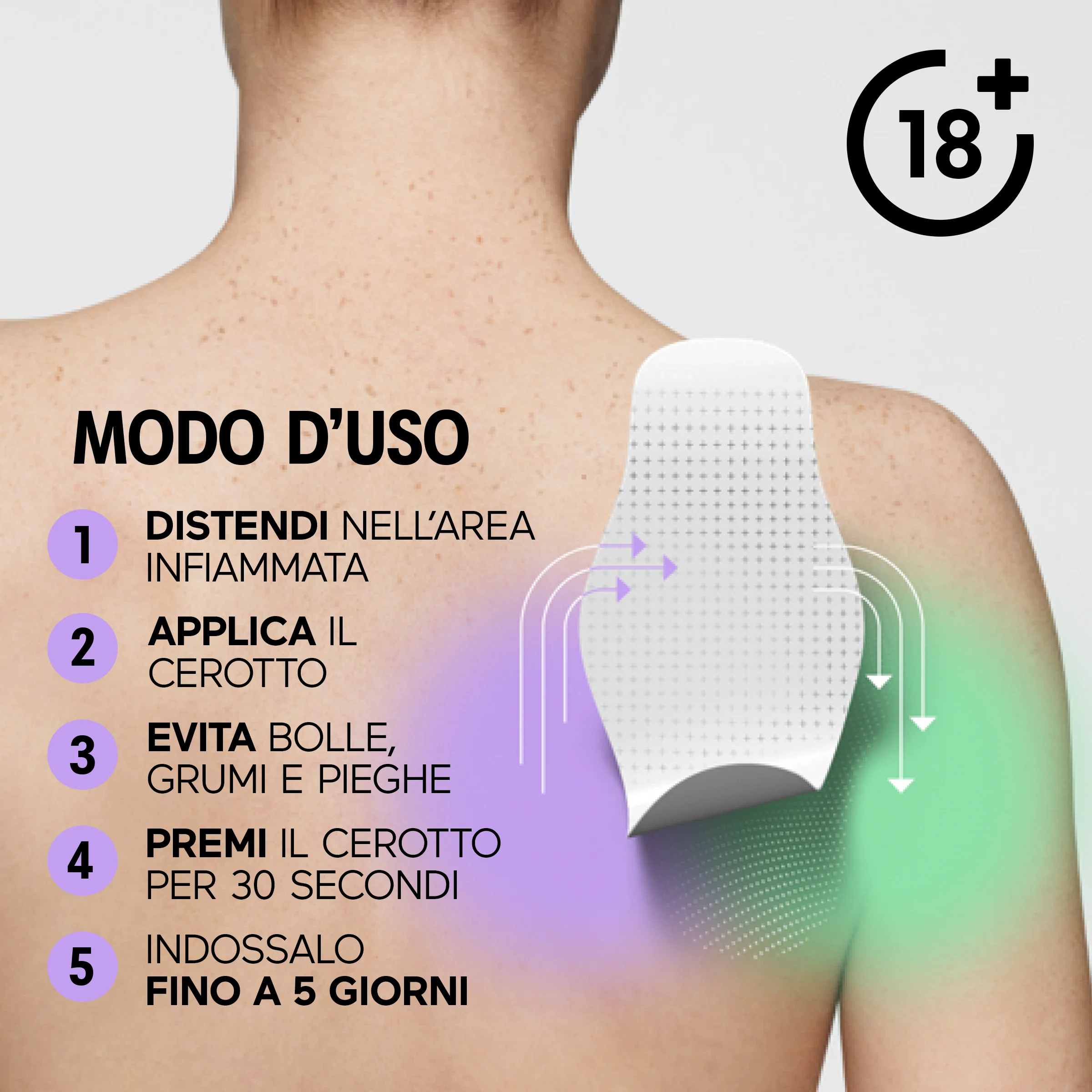 Initiv Cerotto Dolore Spalla3P Antidolorifico