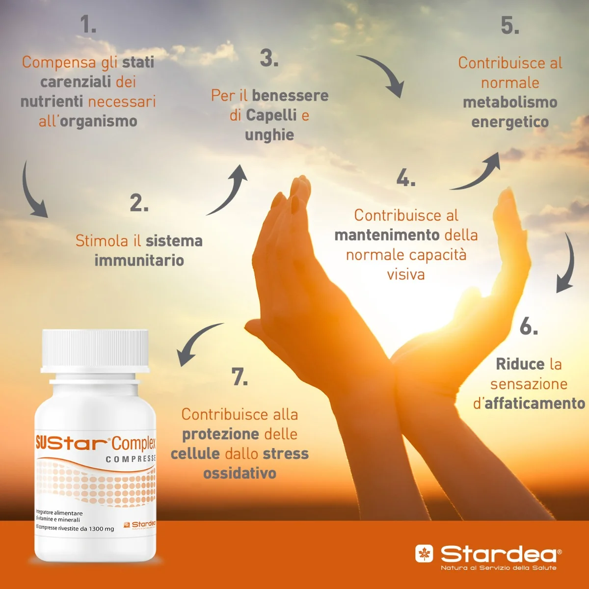 Stardea Sustar Complex 60 Compresse Multivitaminico