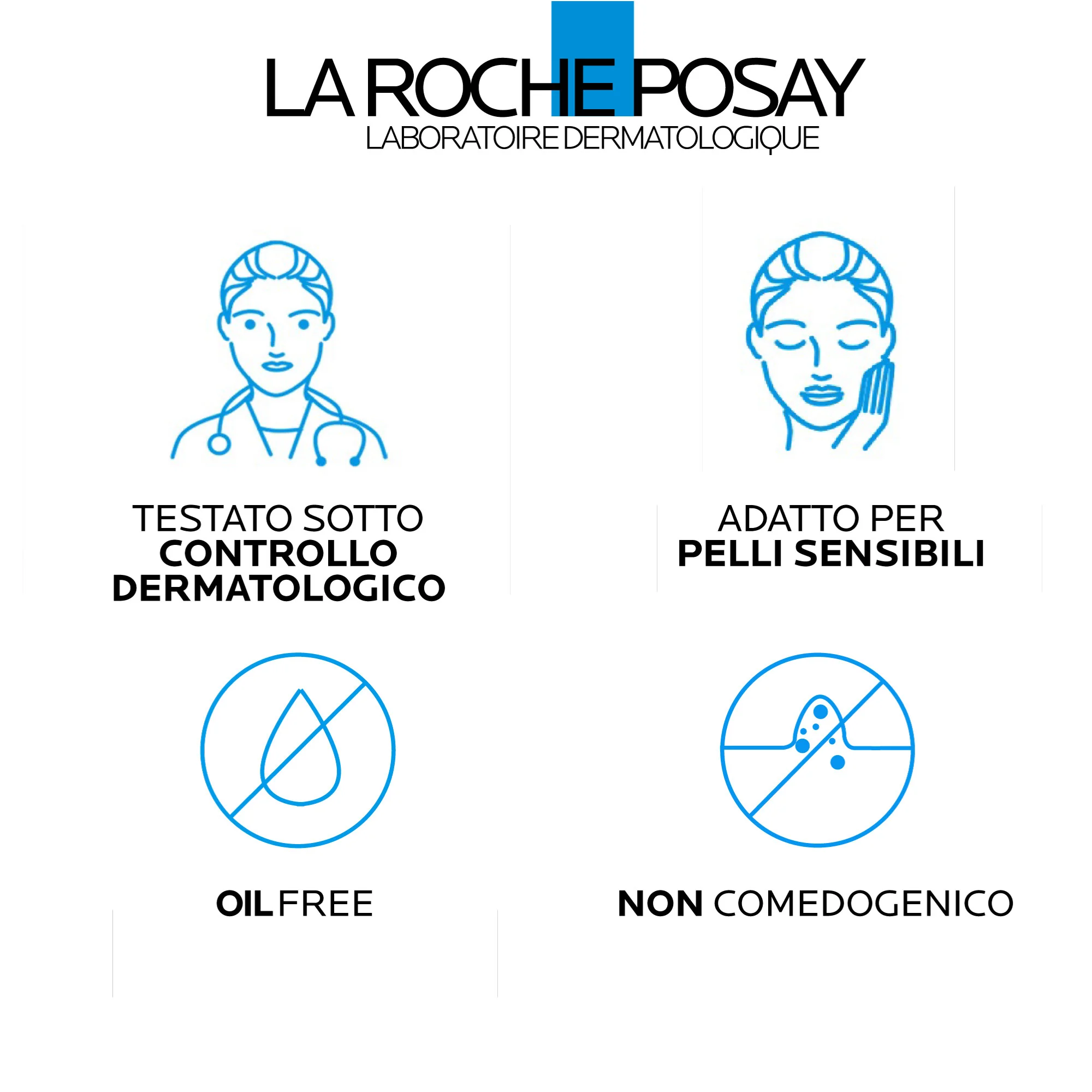 La Roche Posay Effaclar Gel Anti-Imperfezioni 200 ml Detergente purificante
