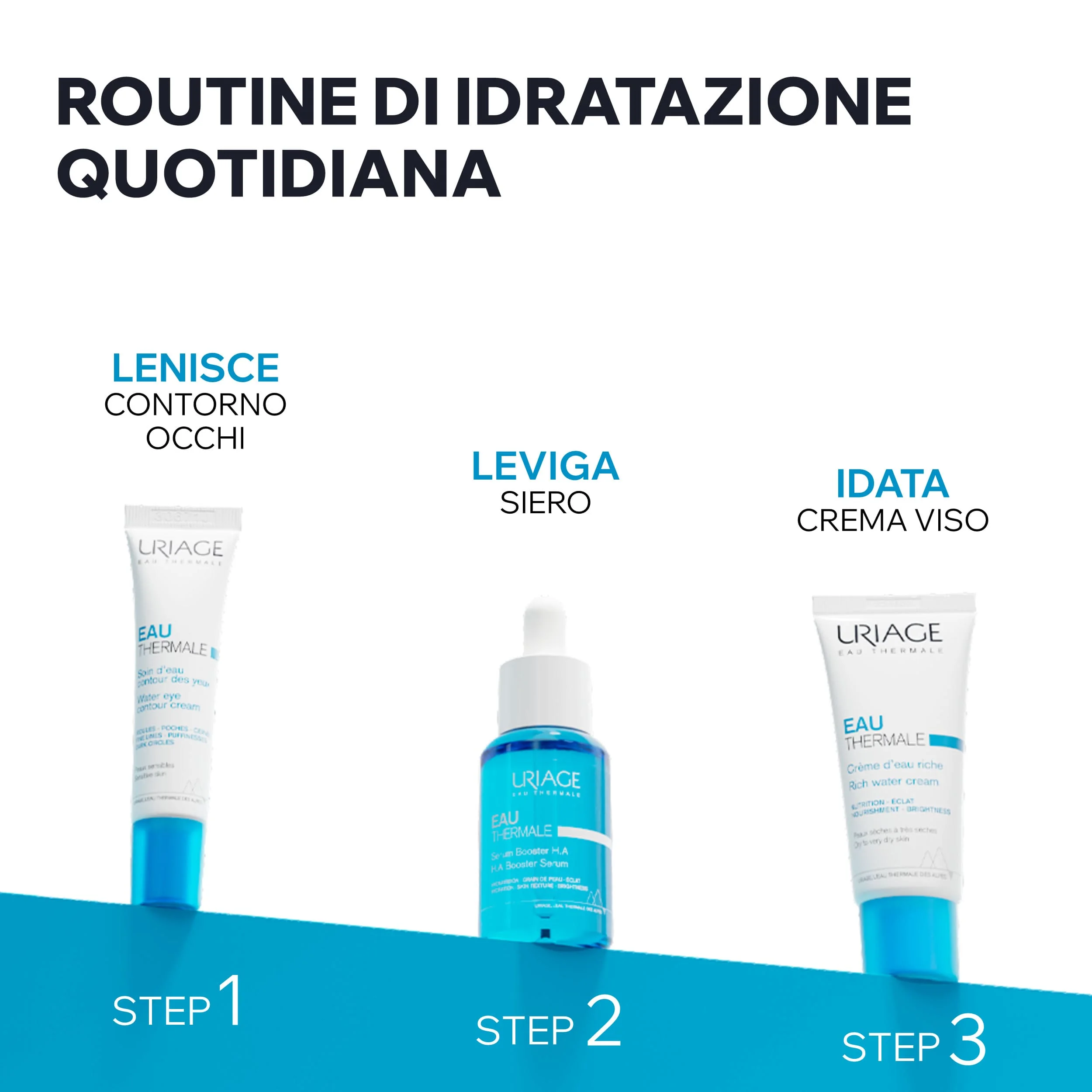 Uriage Eau Thermale Contorno Occhi All'Acqua Termale Idratante 15 ml Rughe Sottili - Borse - Occhiaie