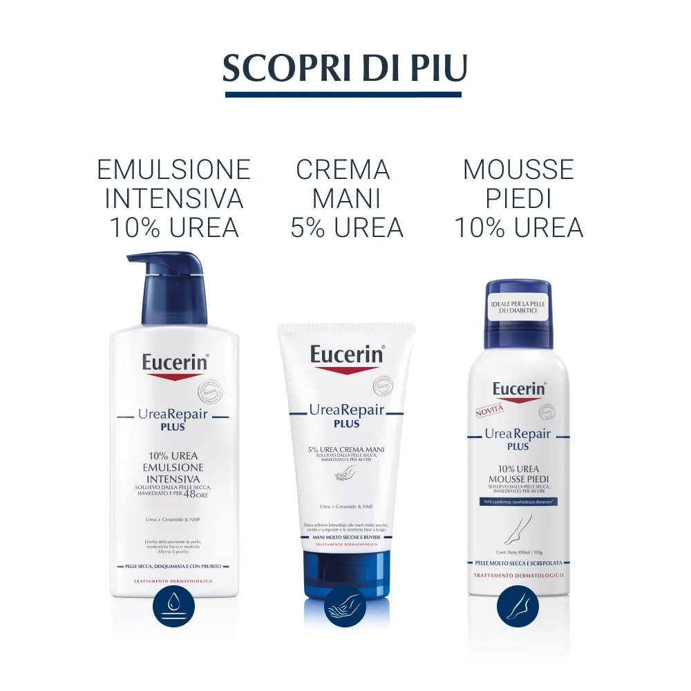 Eucerin Urea Repair Detergente Fluido 400 ml Urea 5%