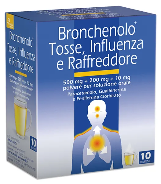 Bronchenolo Toss Infl Raf 10Bustine
