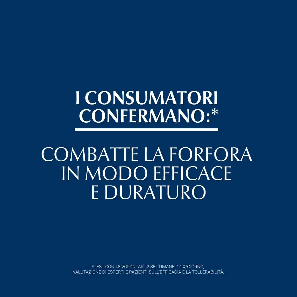 Eucerin DermoCapillaire Shampoo Crema Antiforfora 250 ml Forfora Secca