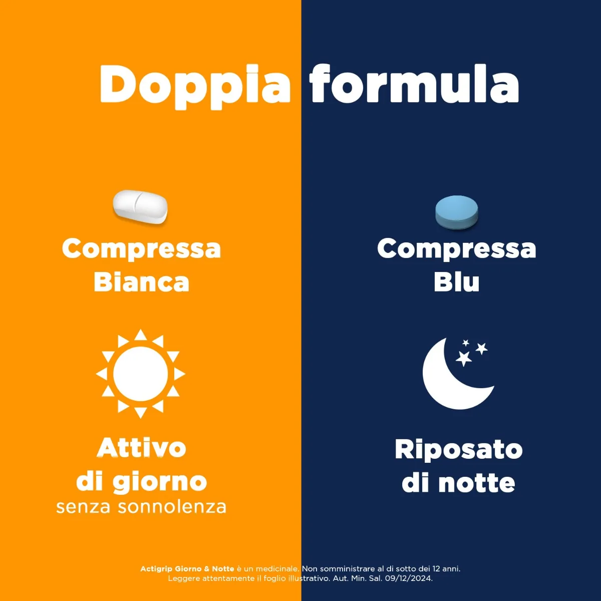 Actigrip Giorno E Notte 12+4 Compresse Raffreddore e Influenza