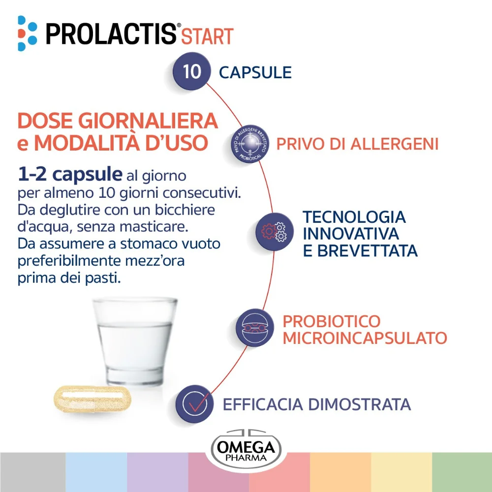 Prolactis Start Integratore Probiotico 10 Capsule Benessere Flora Batterica Intestinale