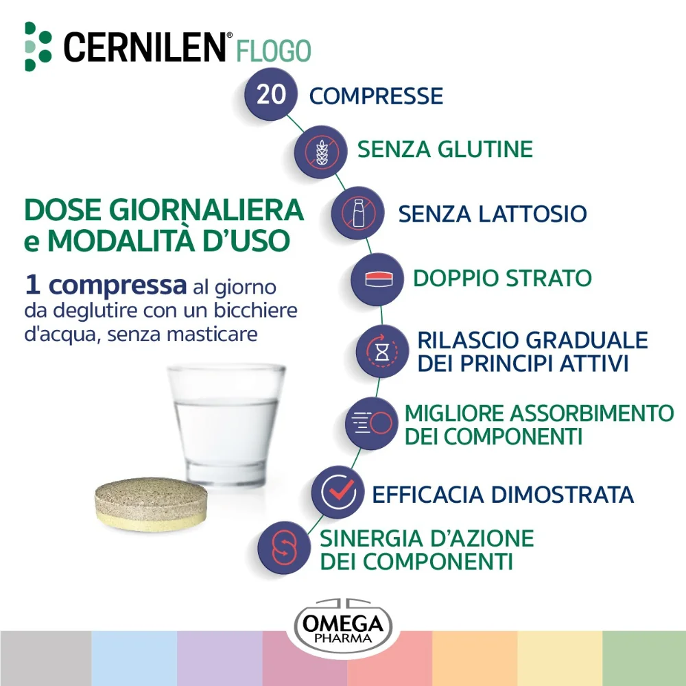 Cernilen Flogo Integratore Vie Urinarie 20 Compresse