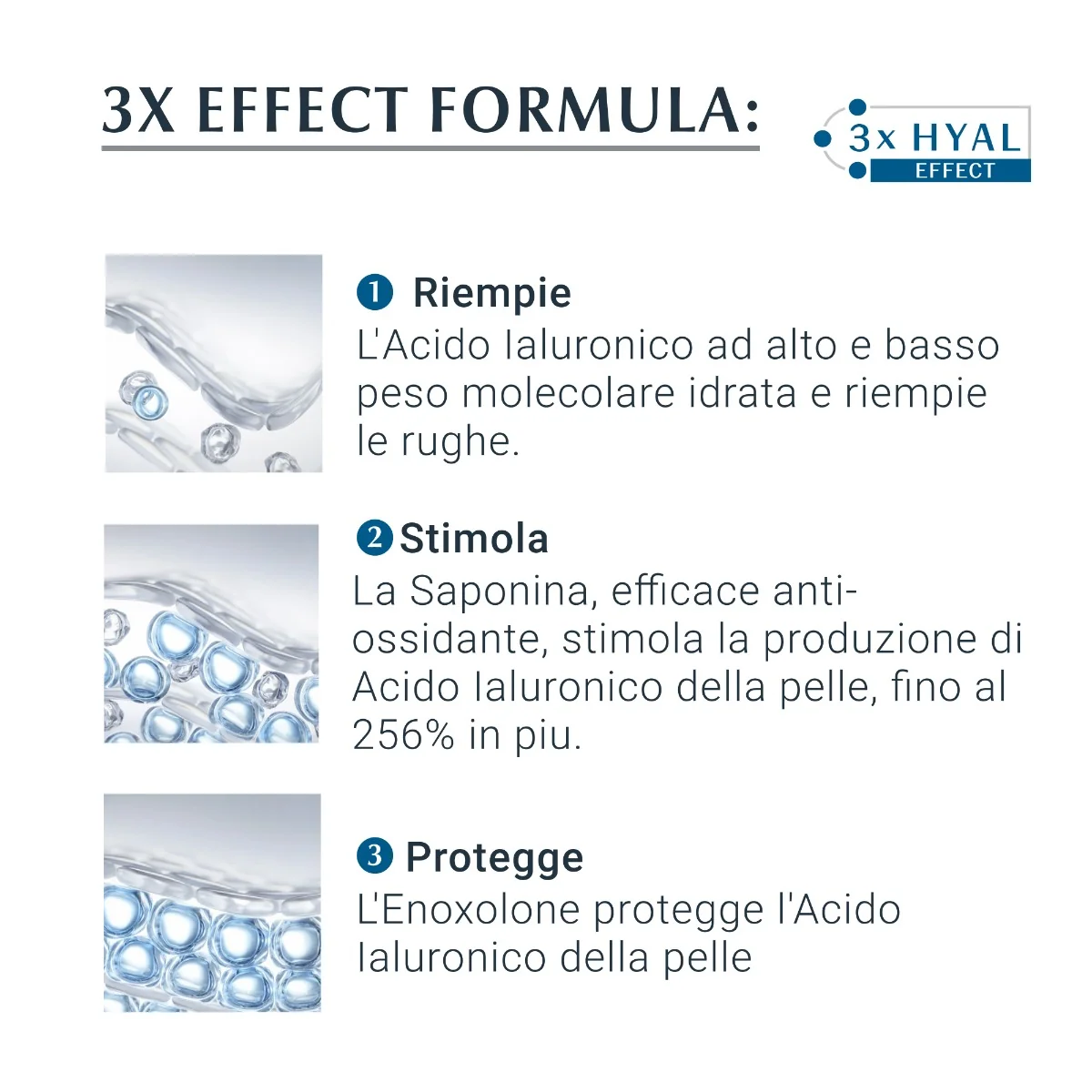 Eucerin Hyaluron-Filler Giorno SPF 30 50 ml Crema Anti-Età Viso
