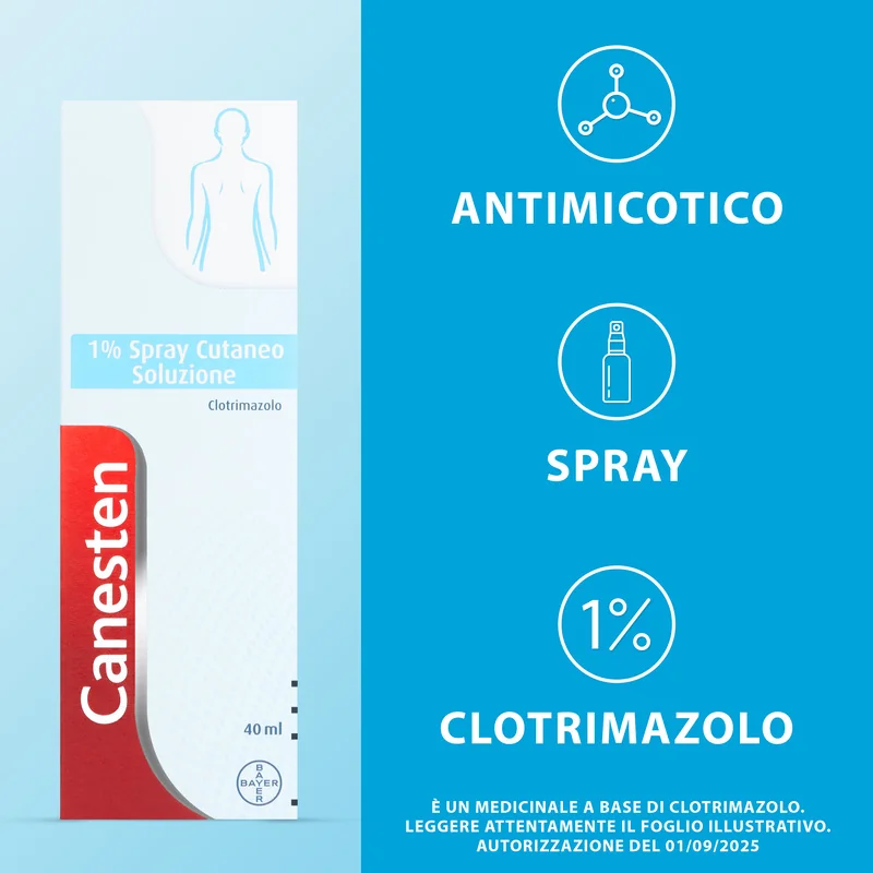 Canesten Spray Cutaneo Trattamento Antifungino 40ml Funghi e Micosi