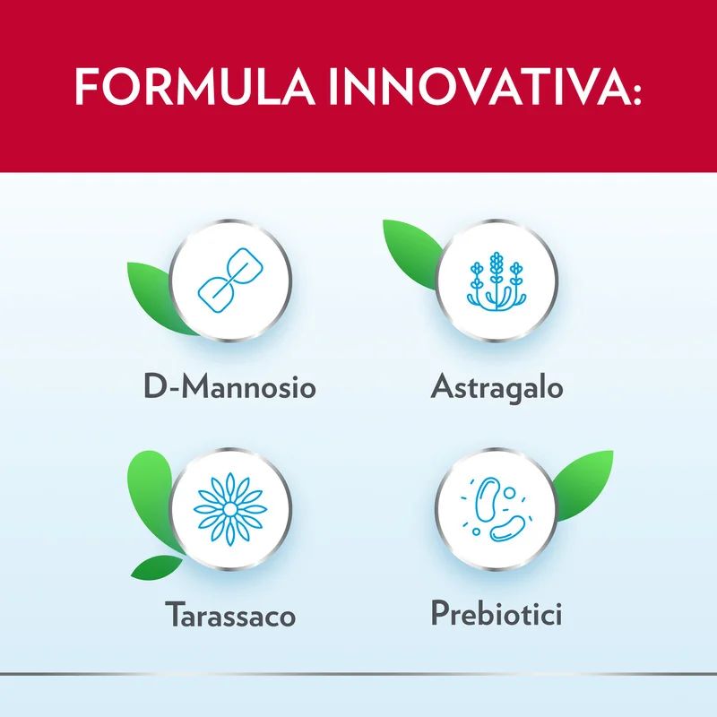 Gyno-CanesCystil Integratore con D-Mannosio 14 Bustine Benessere Vie Urinarie