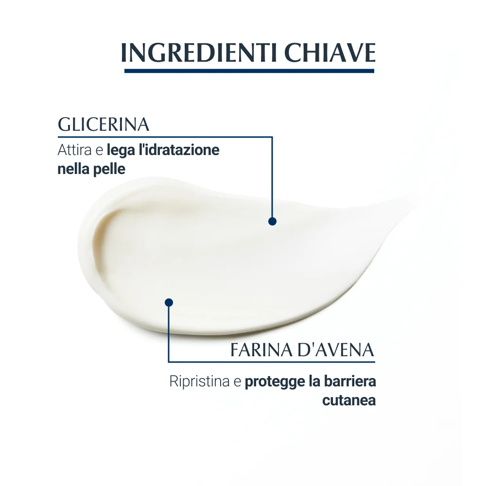 Eucerin Crema Lenitiva Prurito 200 ml Con Avena Colloidale