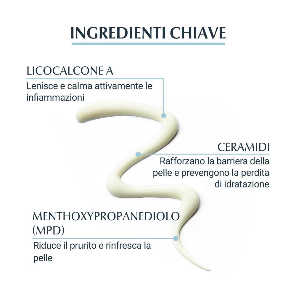 Eucerin AtopiControl Crema Fasi Acute 100 ml Dermatite Atopica