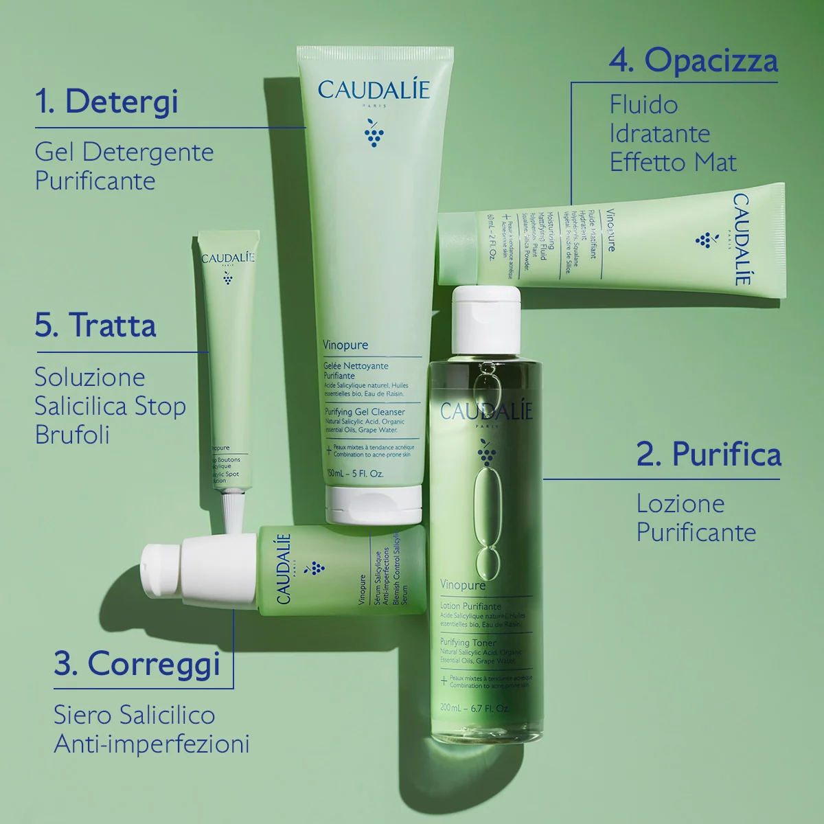 Vinopure Lozione Purificante 200 Ml