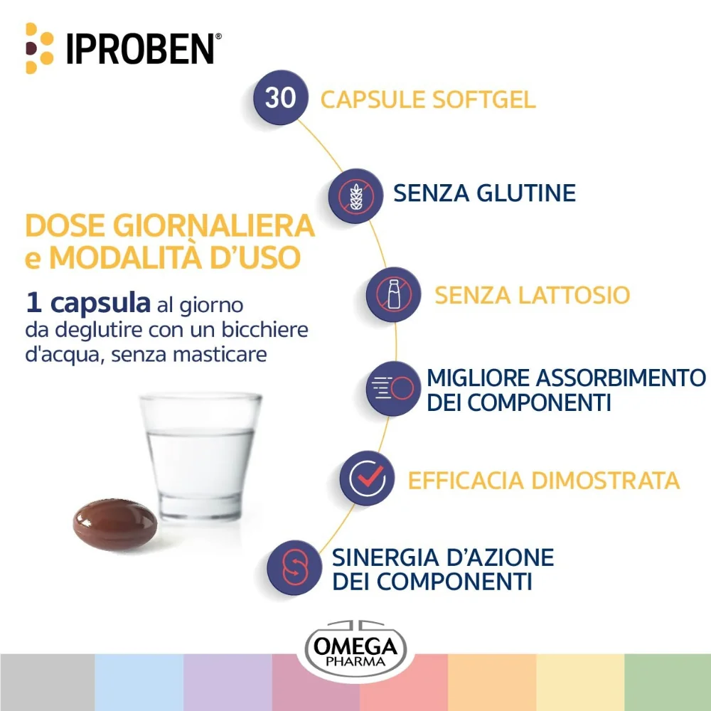 Iproben Integratore Benessere Prostata 30 Capsule