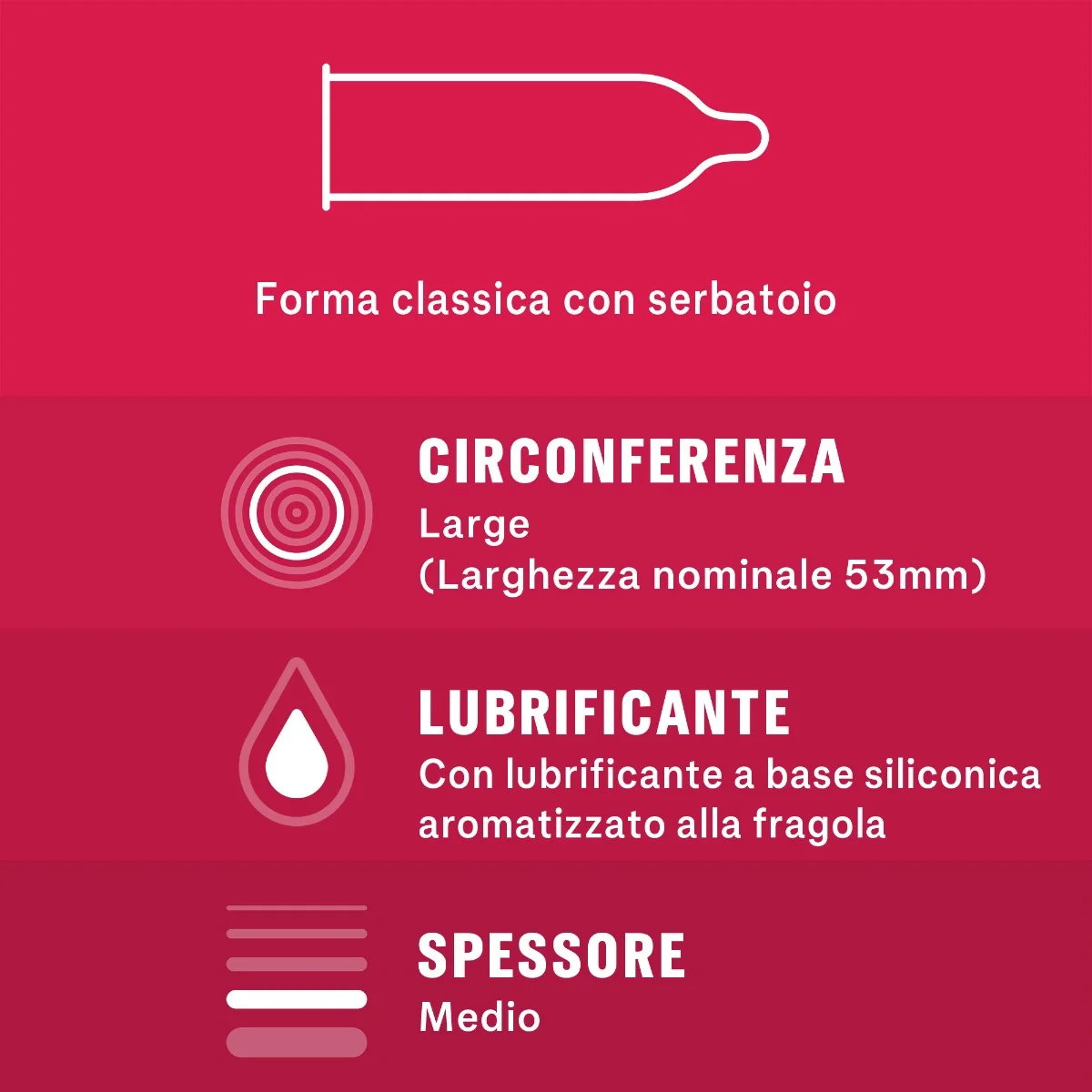 Durex Tropical 6 Profilattici Aromatizzati ai Gusti di Frutta