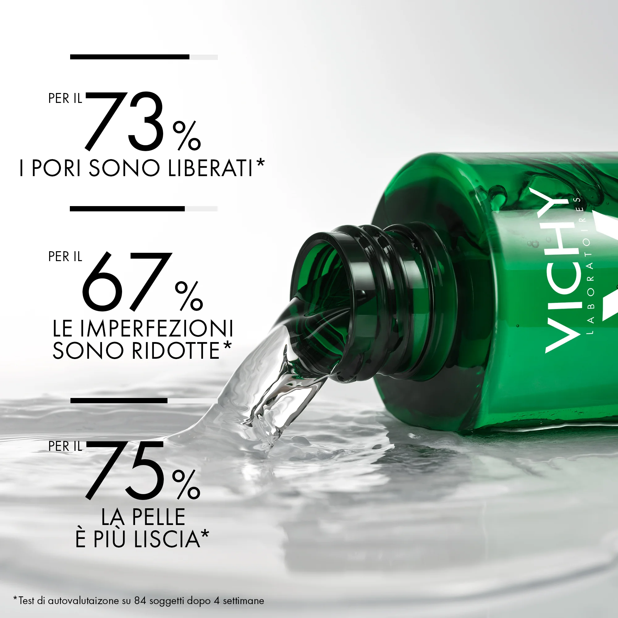 Vichy Normaderm Tonico 200 Ml Astringente purificante