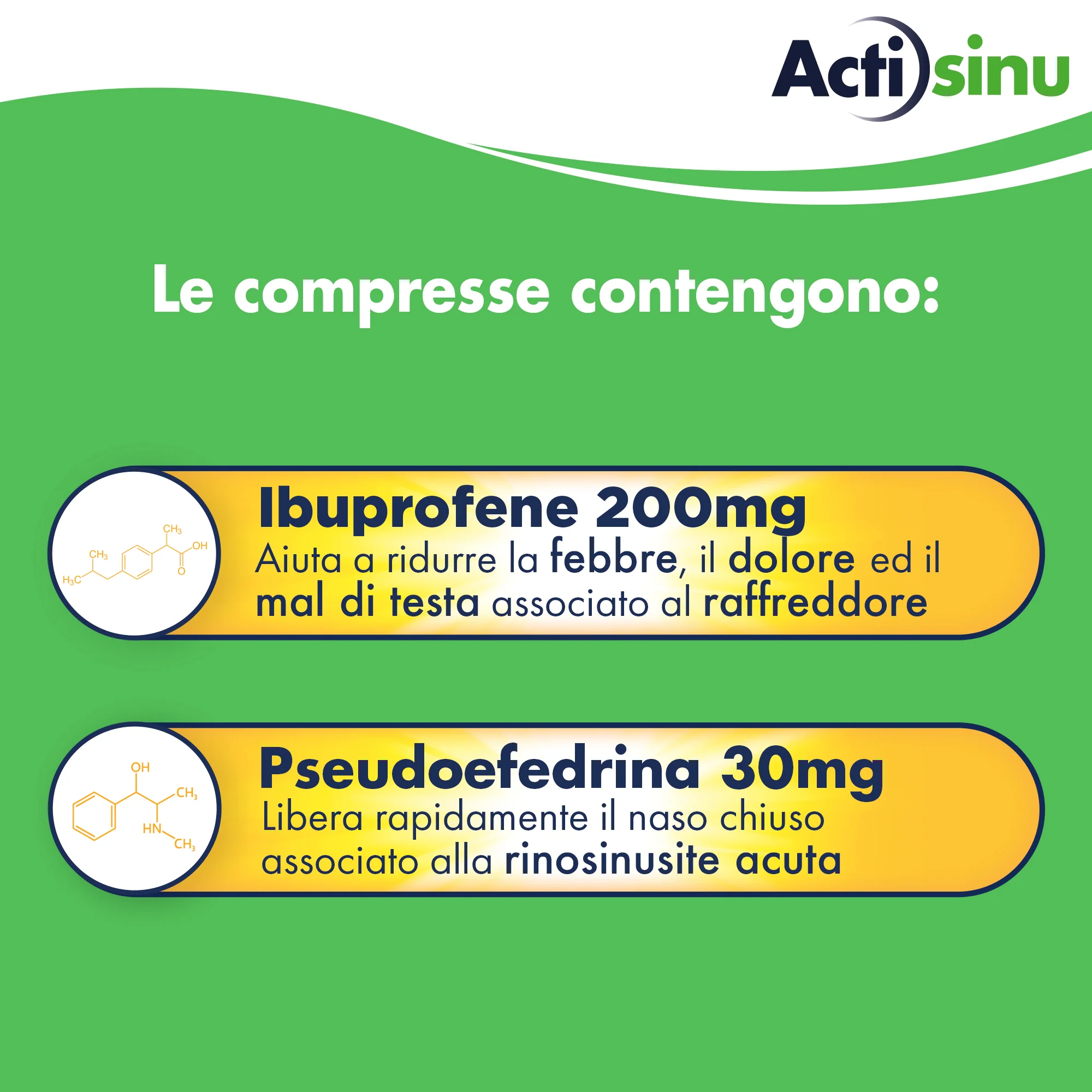 Actisinu 12 Compresse Rivestite 200 mg + 30 mg