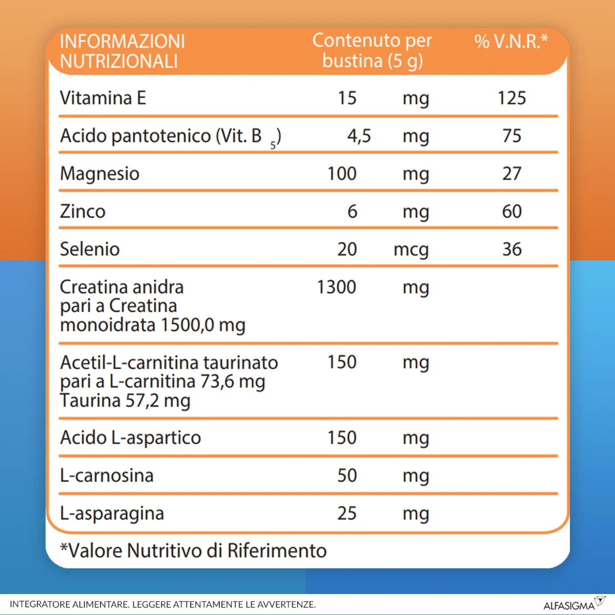 Carnidyn Plus 20 Bustine Passion Fruit Stanchezza Fisica e Mentale