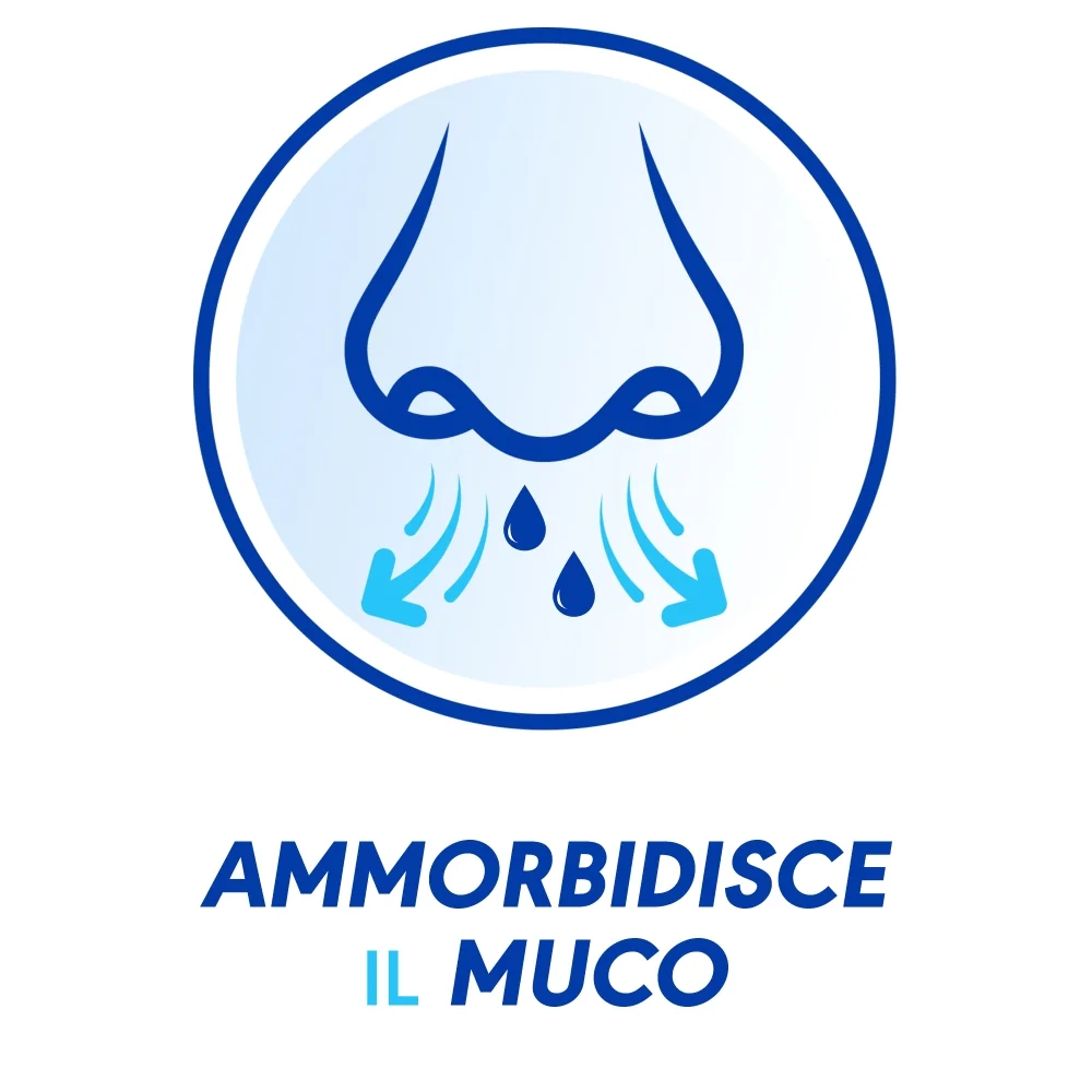 Narhinel 20 Flaconcini Monodose Soluzione Fisiologica