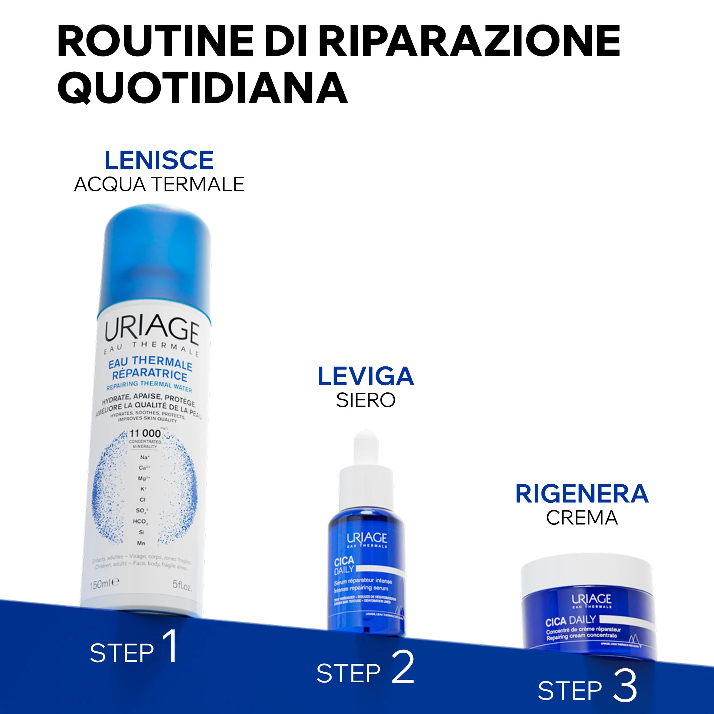 Uriage Bariederm Cica Daily Siero Riequilibrante Viso 30 ml Azione Riequilibrante