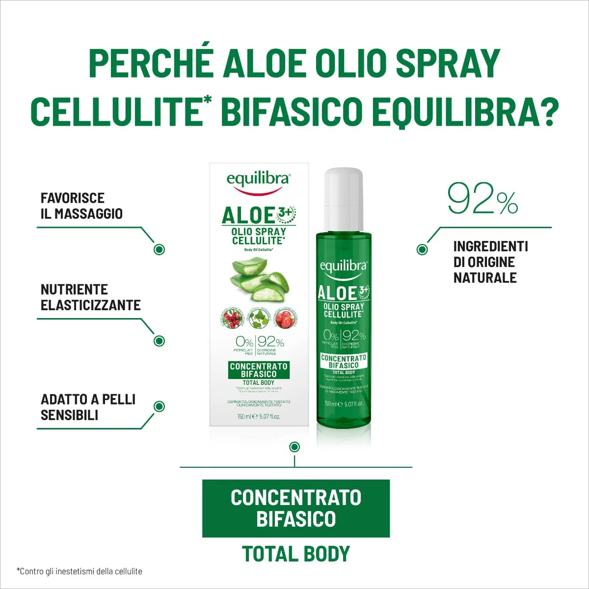 Equilibra Aloe Olio Corpo Cellulite 150 Ml Azione Anti Cellulite