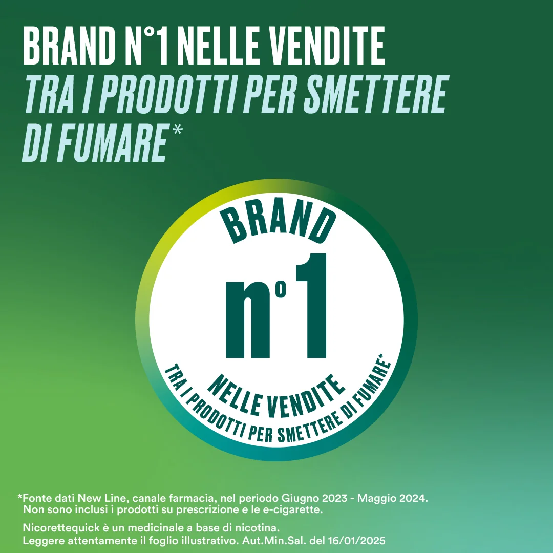 Nicorettequick Spray Per Smettere di Fumare Aroma Menta 150 Dosi Per Alleviare Astinenza da Nicotina
