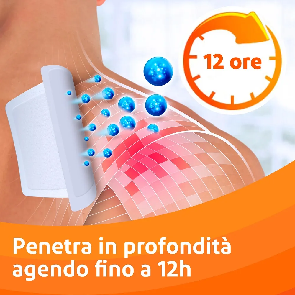 Voltadol 140 mg Diclofenac Sodico Dolori Articolari 5 Cerotti Medicati