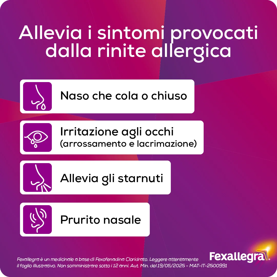 Fexallegra 120 mg 10 Compresse Rivestite Farmaco Antistaminico