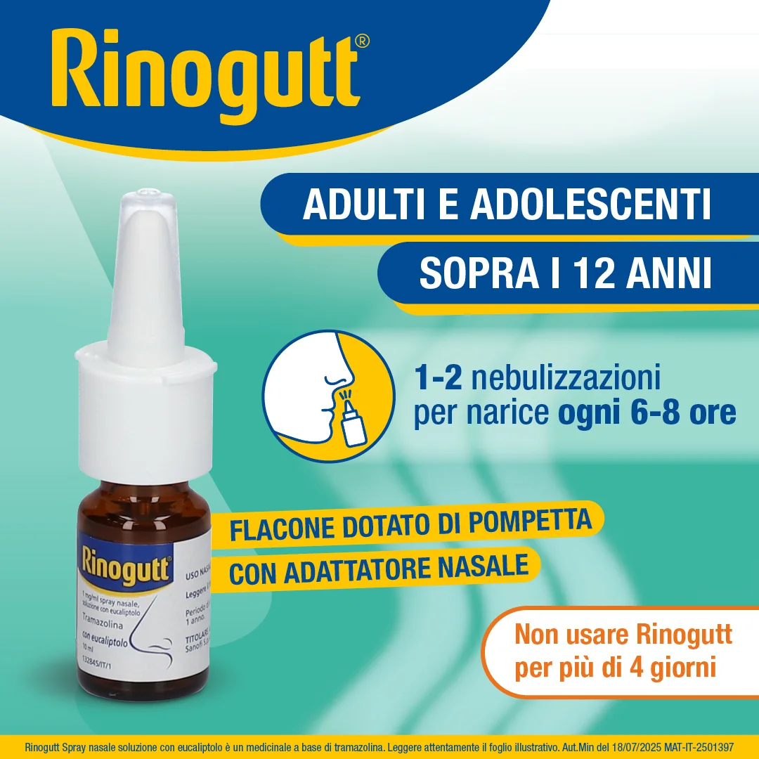 Rinogutt Spray Nasale Eucalipto 1mg/ml 10 ml Tramazolina