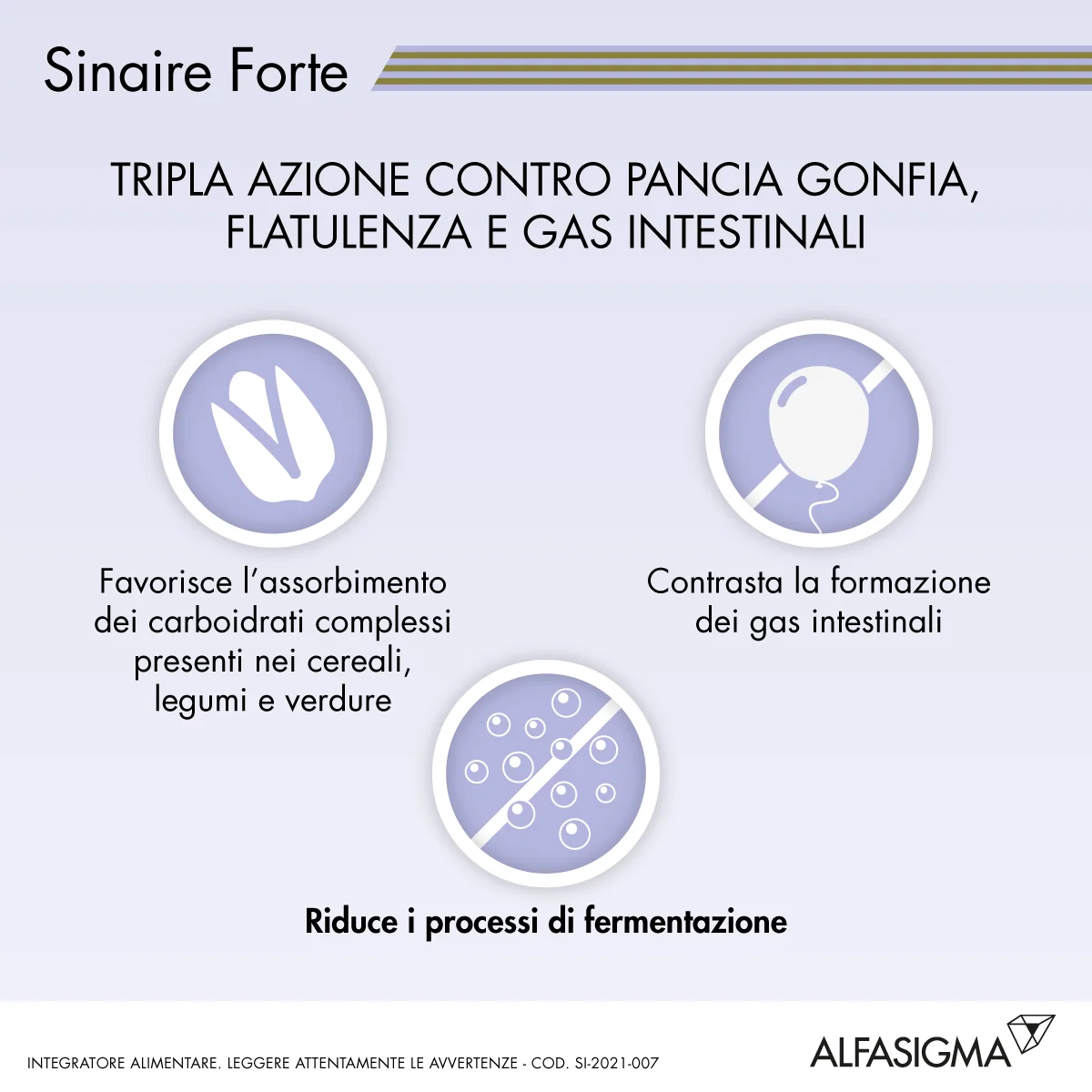 Sinaire Forte 60 Compresse Contro i Gas Intestinali
