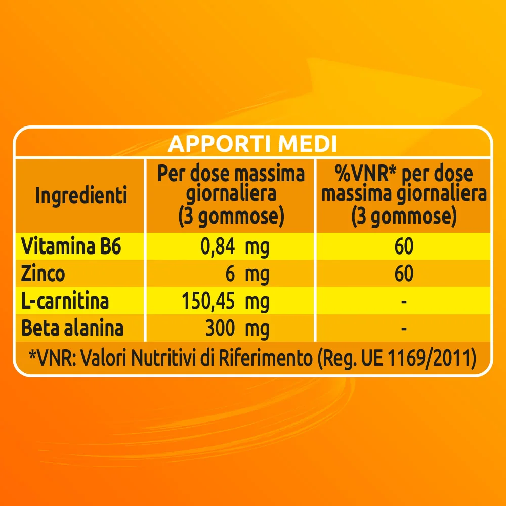 Sustenium Plus 90 Caramelle Gommose