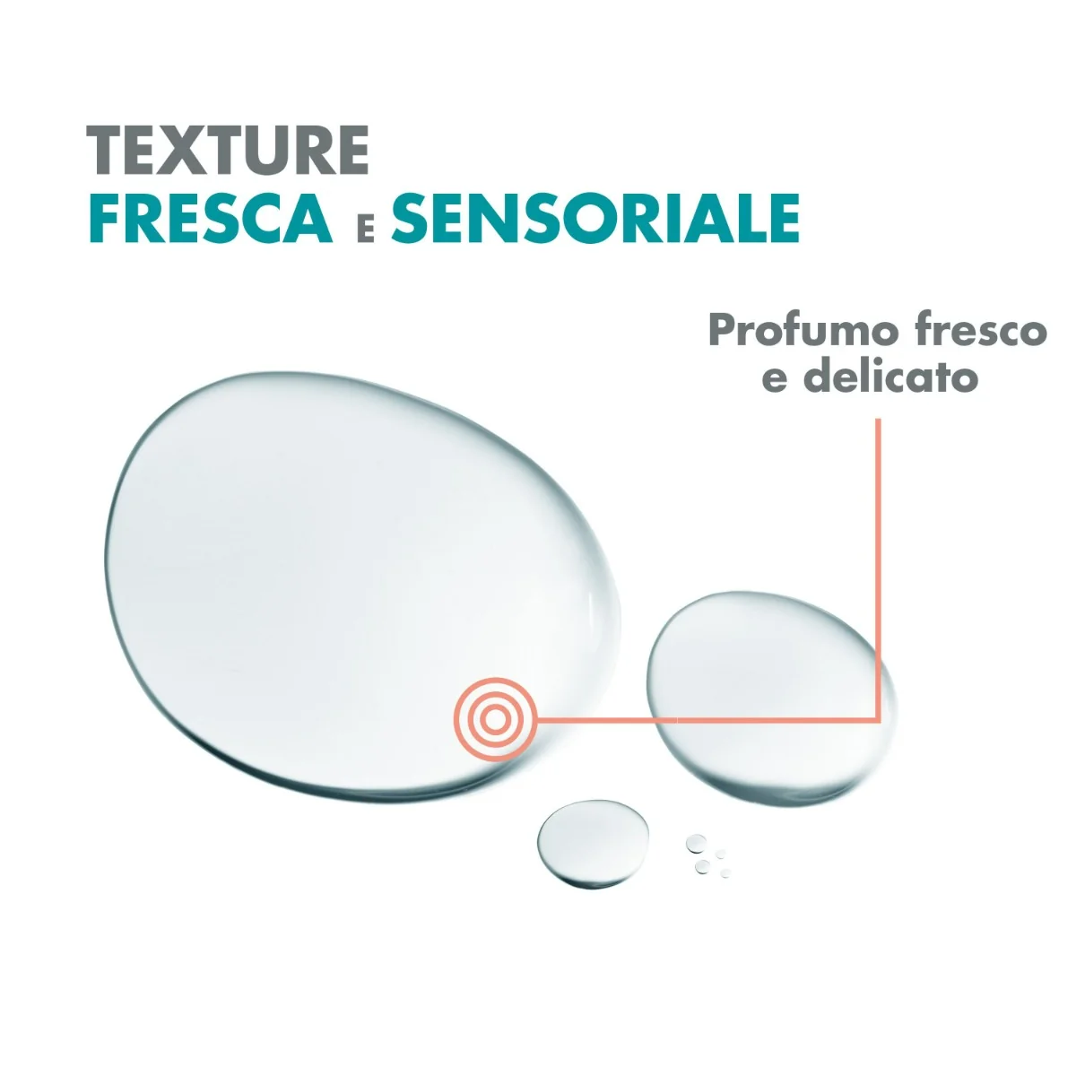 Avène Cleanance Acqua Micellare Detergente Purificante 400 ml