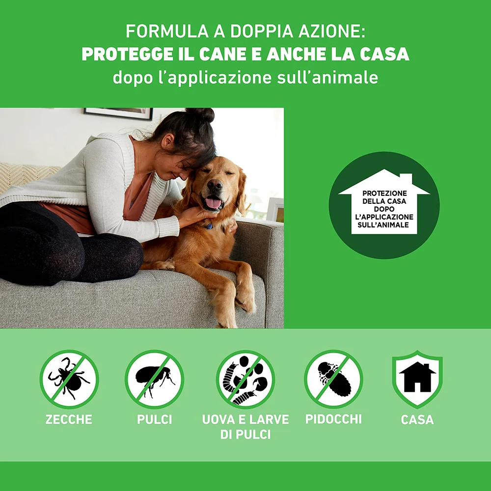 Frontline Combo Cani X3 Antiparassitario Contro Pulci, Zecche E Pidocchi (20-40Kg)