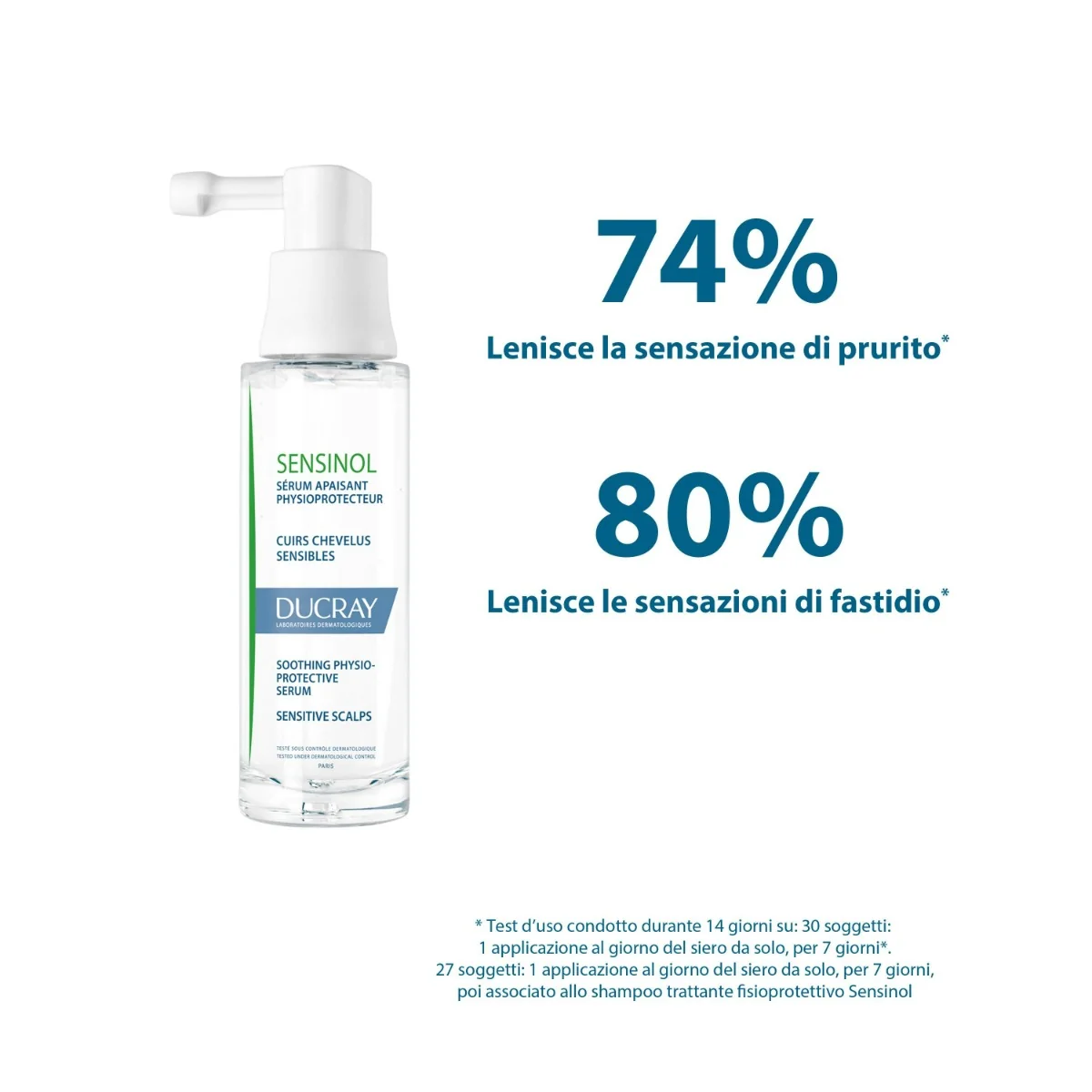 Ducray Sensinol Siero Lenitivo Fisioterapico 30 ml Cuoio Capelluto Sensibile Con Prurito
