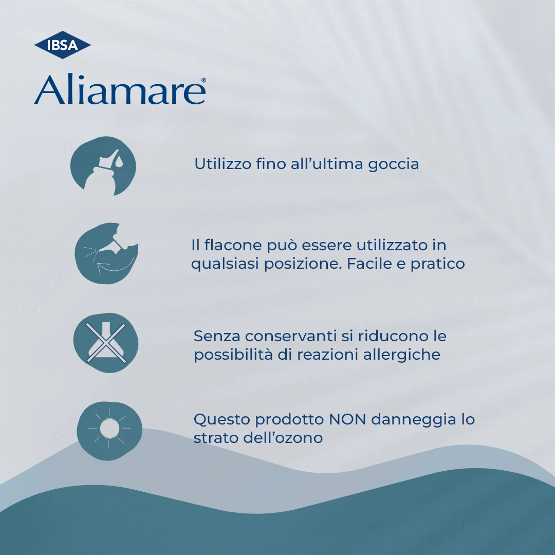 Aliamare Iper Spray Acqua di Mare Ipertonica 125 ml Igiene Nasale