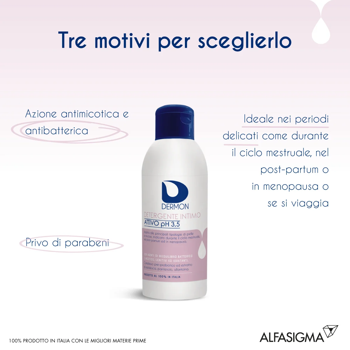 Dermon Intimo Attivo pH 3.5 250 ml Azione Preventiva