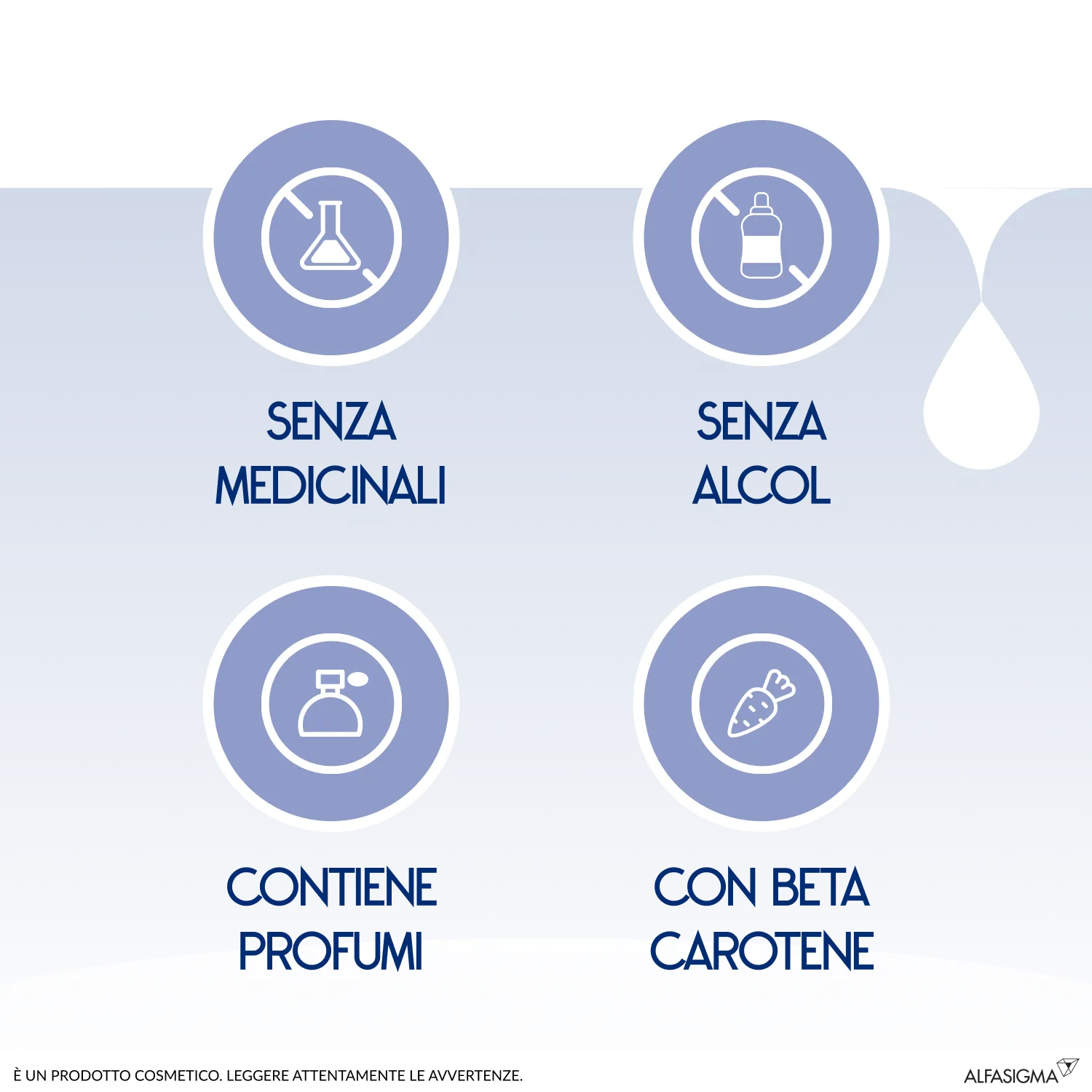 Dermon Detergente Doccia Affine 250 Ml Olio Reintegrante