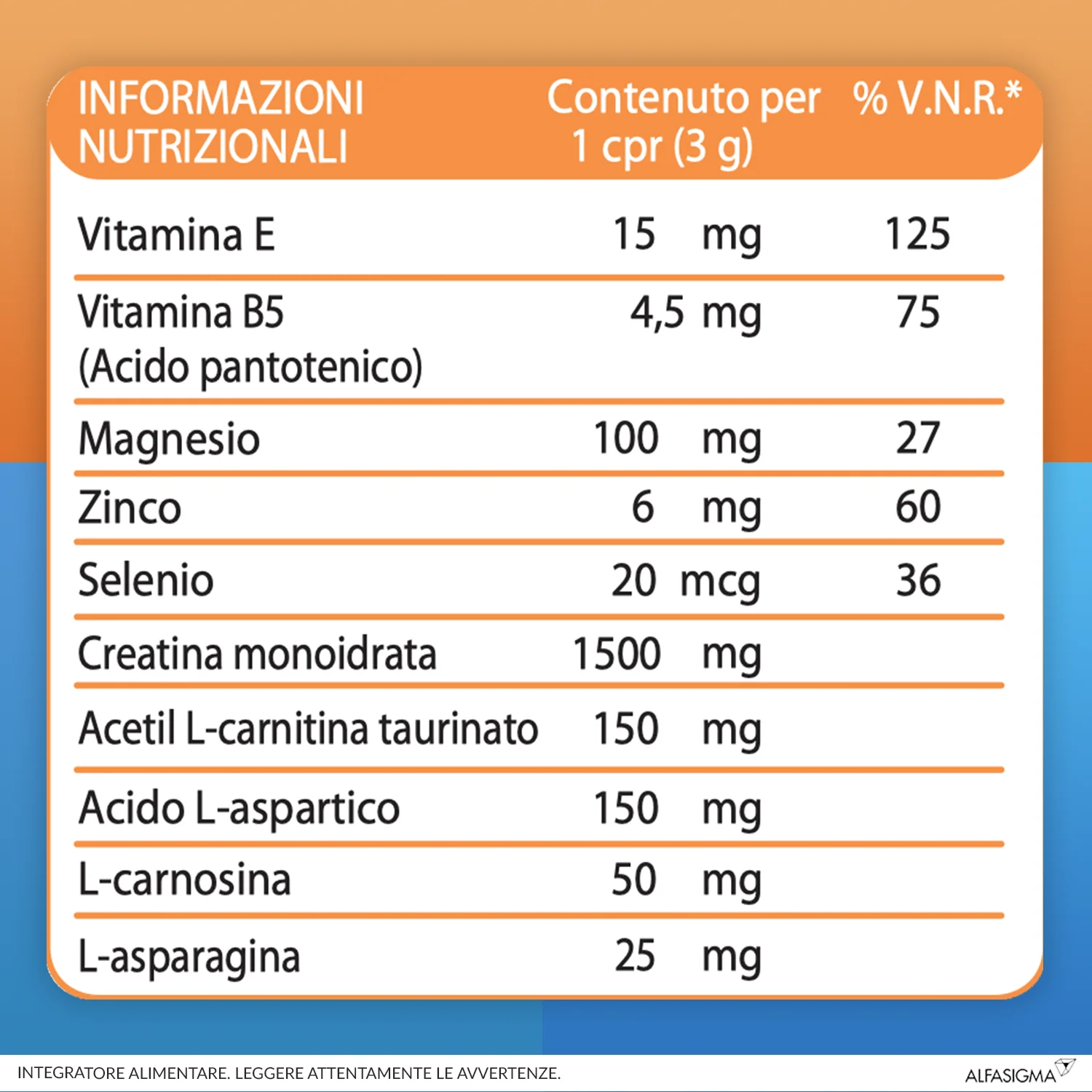 Carnidyn Plus 18 Compresse Masticabil Stanchezza Fisica e Mentale
