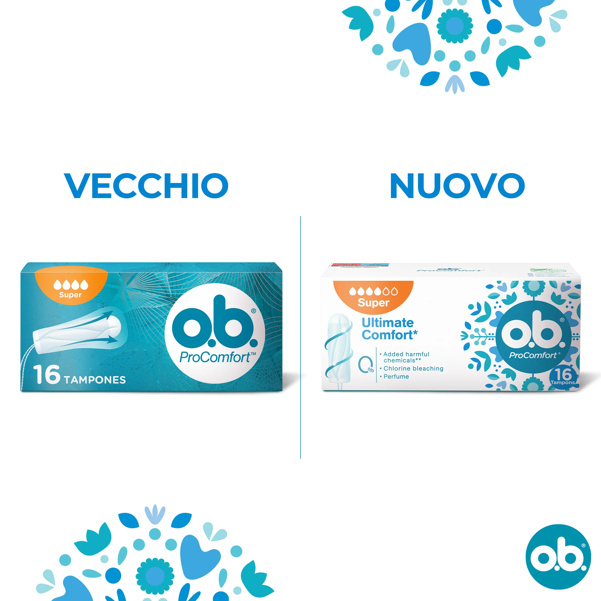 Ob Super Pro Comfort 16 Pezzi Flusso Molto Abbondante