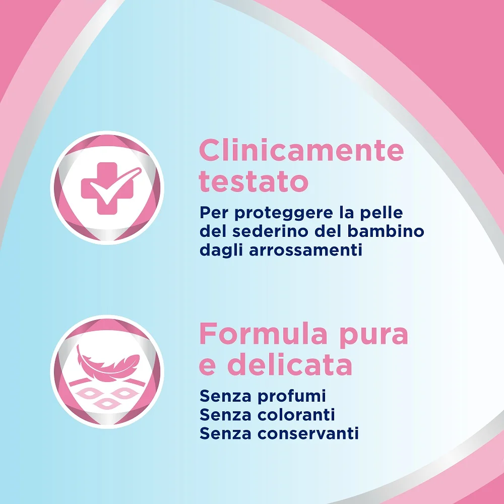 Bepanthenol Pasta Lenitiva Protettiva 100g Cambio Pannolino