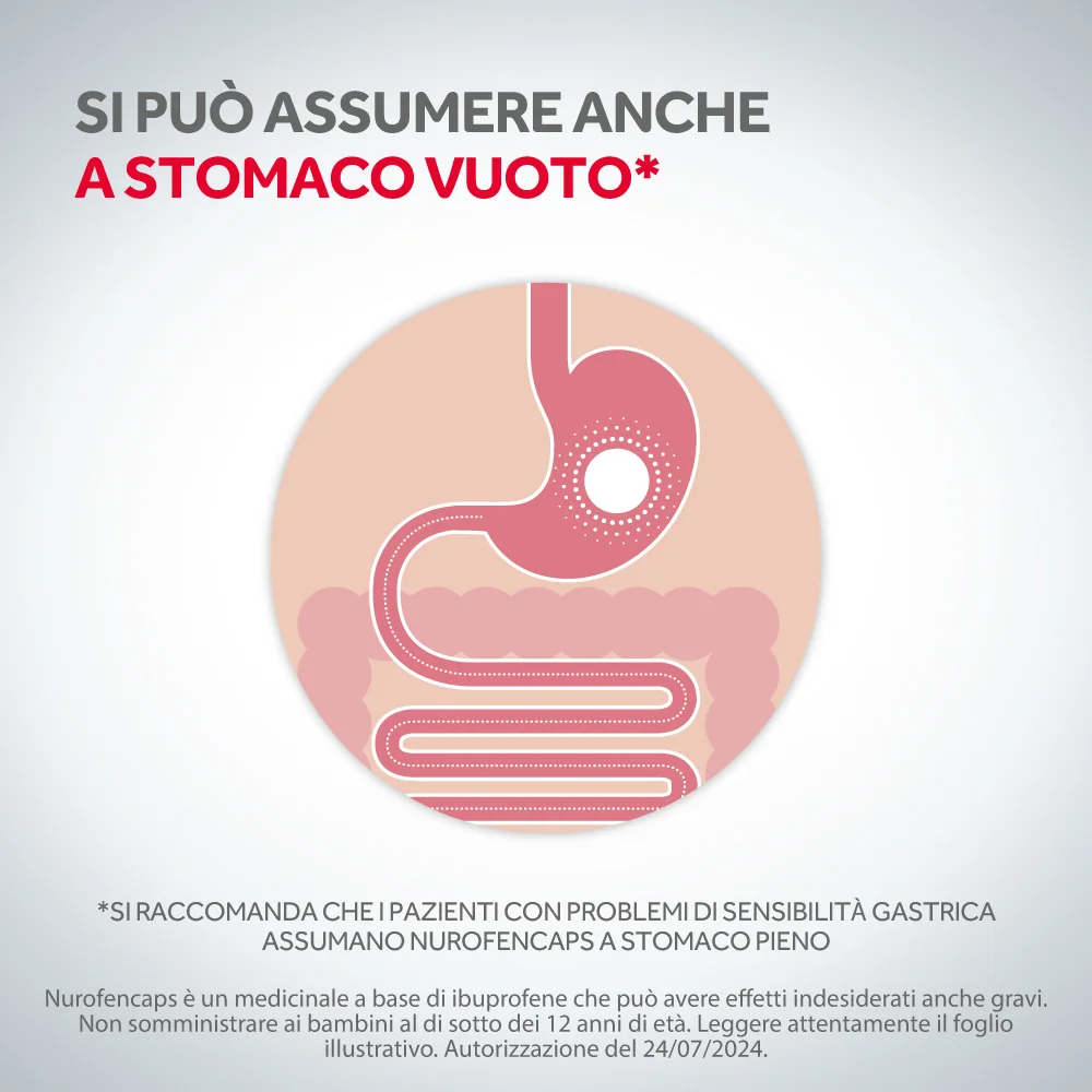 Nurofencaps 400 mg Molli Per Mal di Testa Dolori Ai Denti e Muscolari 10 Capsule Ibuprofene