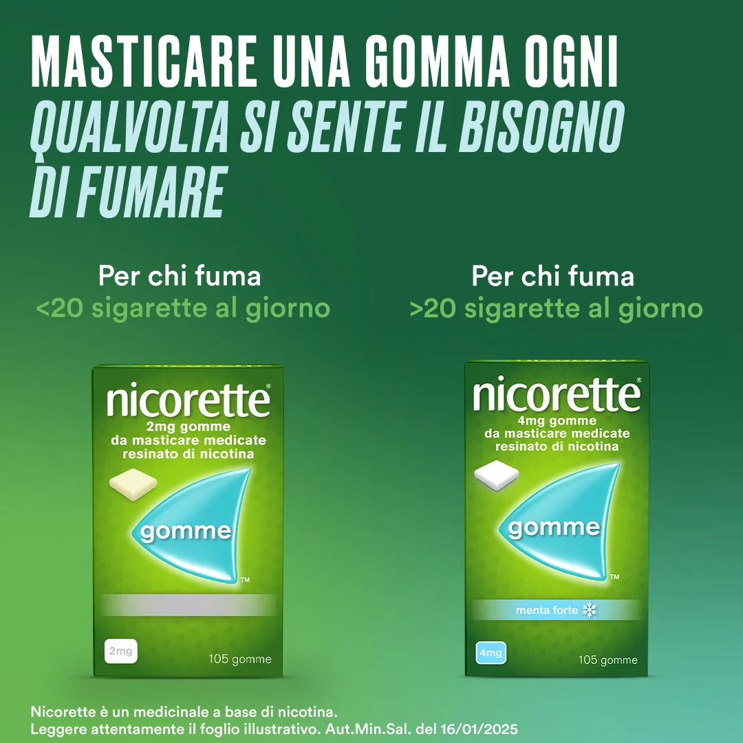 Nicorette 105 Gomme Masticabili Per Smettere di Fumare