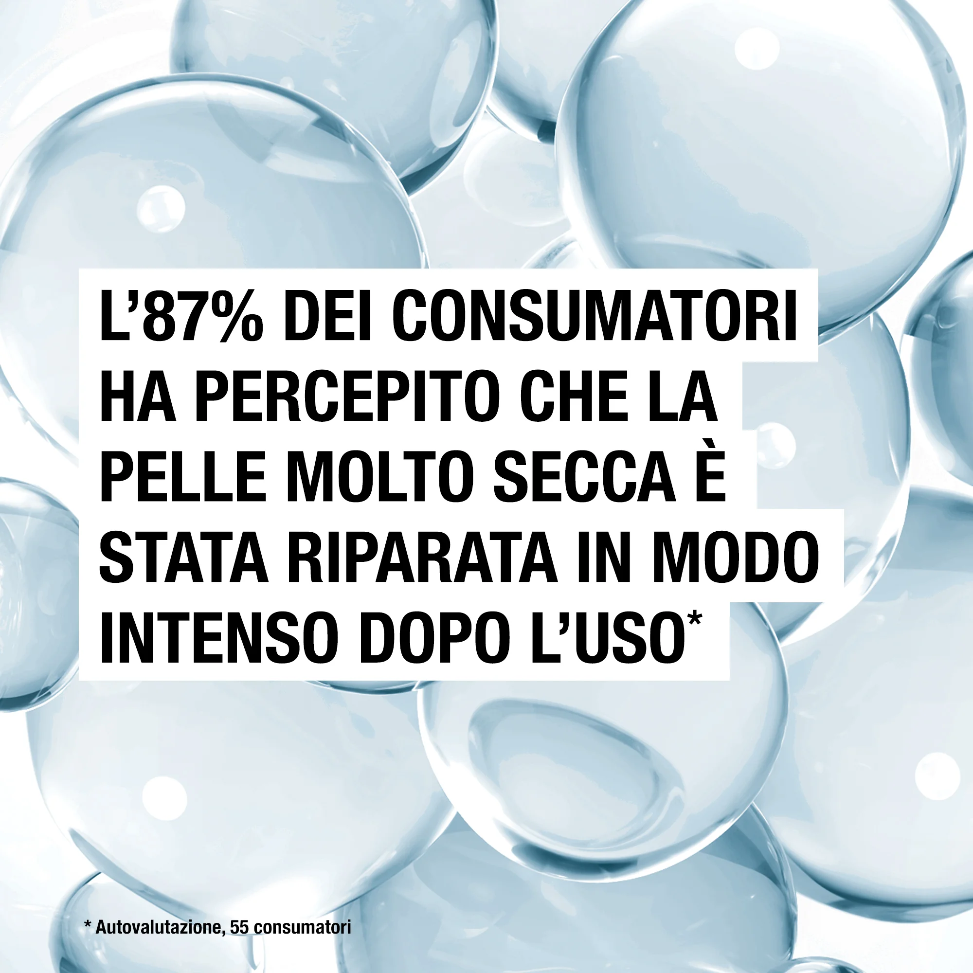 Neutrogena N/F Intense Repair Body Lotion Sollievo Immediato