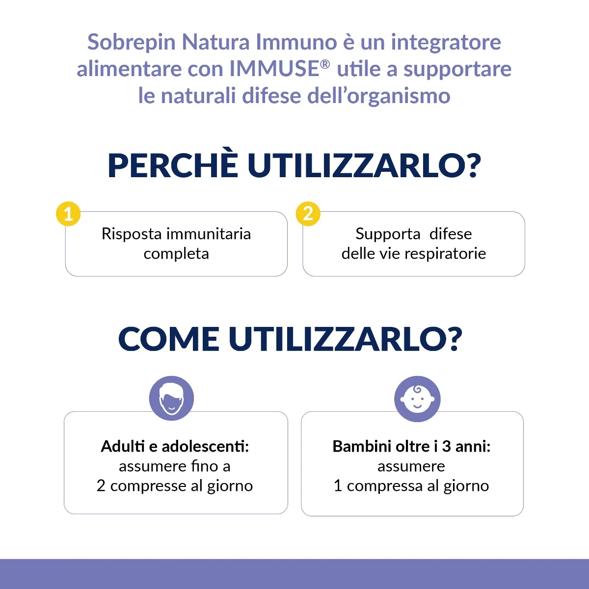 Sobrepin Natura Immuno 20 Compresse Integratore per le difese immunitarie