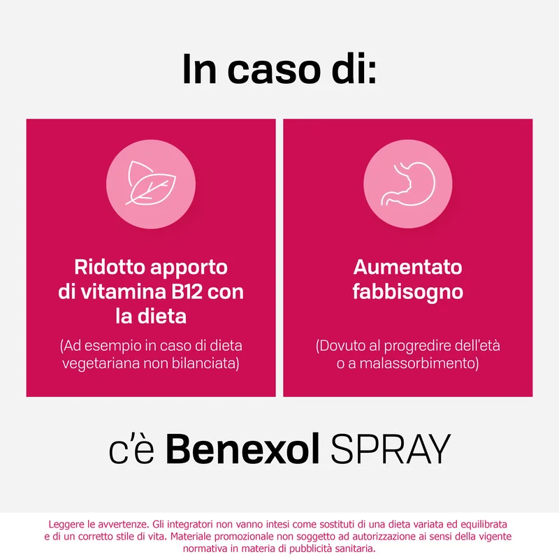 Benexol Spray B12 15Ml